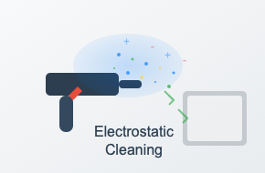 Electrostatic Cleaning